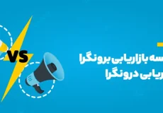 بازاریابی درون‌گرا در مقابل برون‌گرا