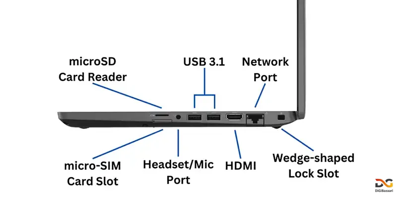 معرفی DELL-Latitude-5400-i7
