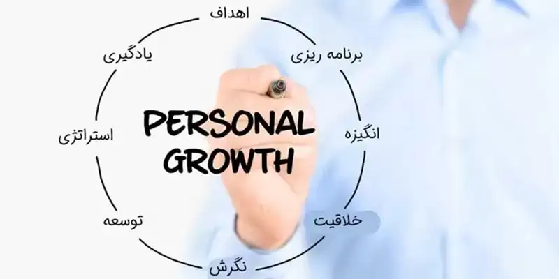 آموزش-و-رشد-فردی-در-کسب-و-کار